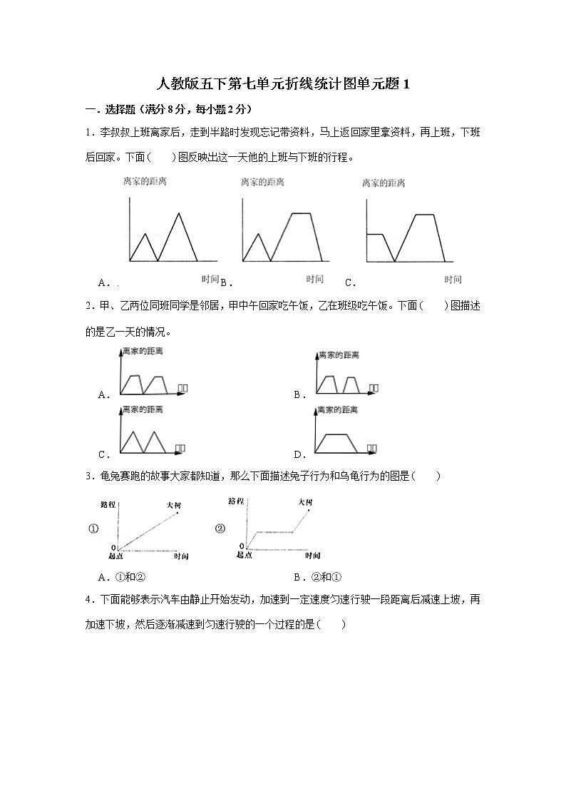 人教版五下第七单元折线统计图单元检测卷（一）01