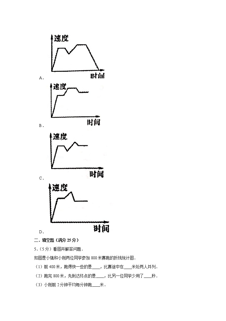 人教版五下第七单元折线统计图单元检测卷（一）02