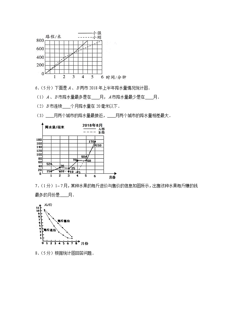 人教版五下第七单元折线统计图单元检测卷（一）03