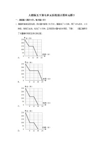 小学数学人教版五年级下册7 折线统计图复习练习题