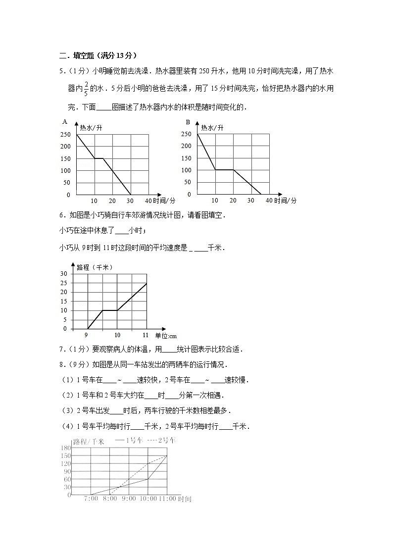人教版五下第七单元折线统计图单元检测卷（五）03