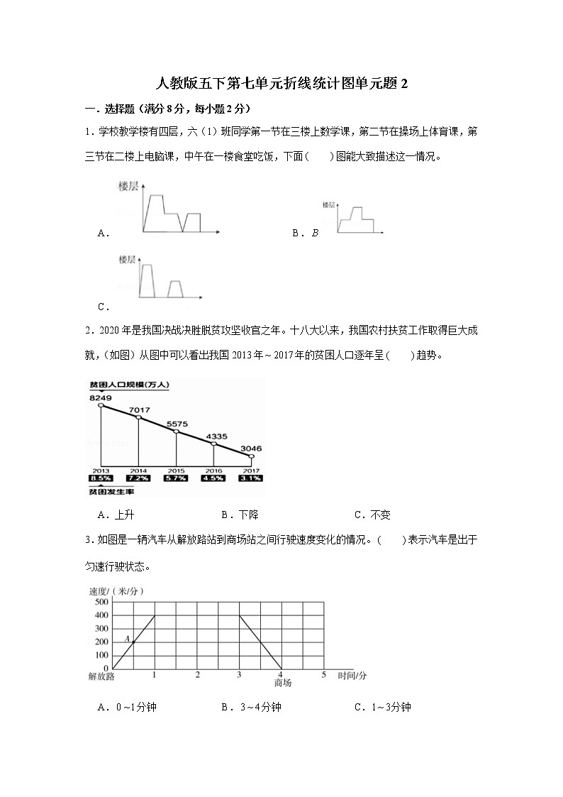 人教版五下第七单元折线统计图单元检测卷（二）第1页