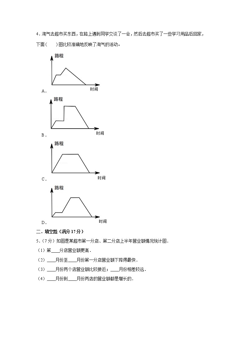 人教版五下第七单元折线统计图单元检测卷（二）第2页