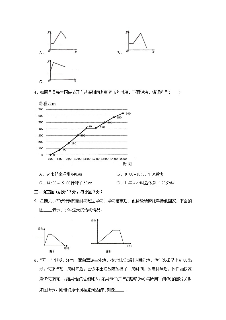 人教版五下第七单元折线统计图单元检测卷（四）02