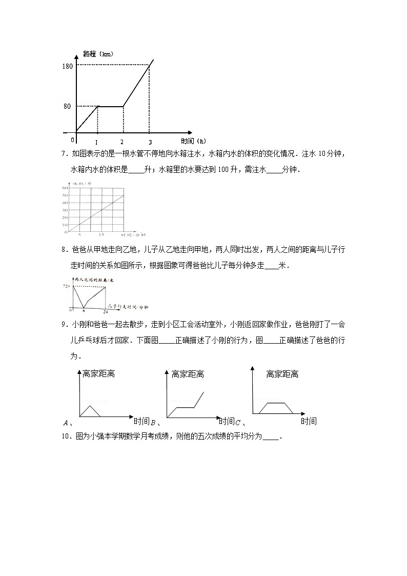 人教版五下第七单元折线统计图单元检测卷（四）03
