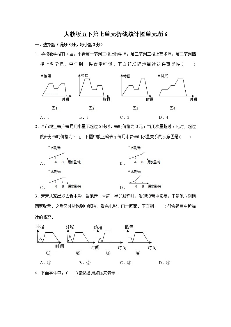 人教版五下第七单元折线统计图单元检测卷（六）第1页