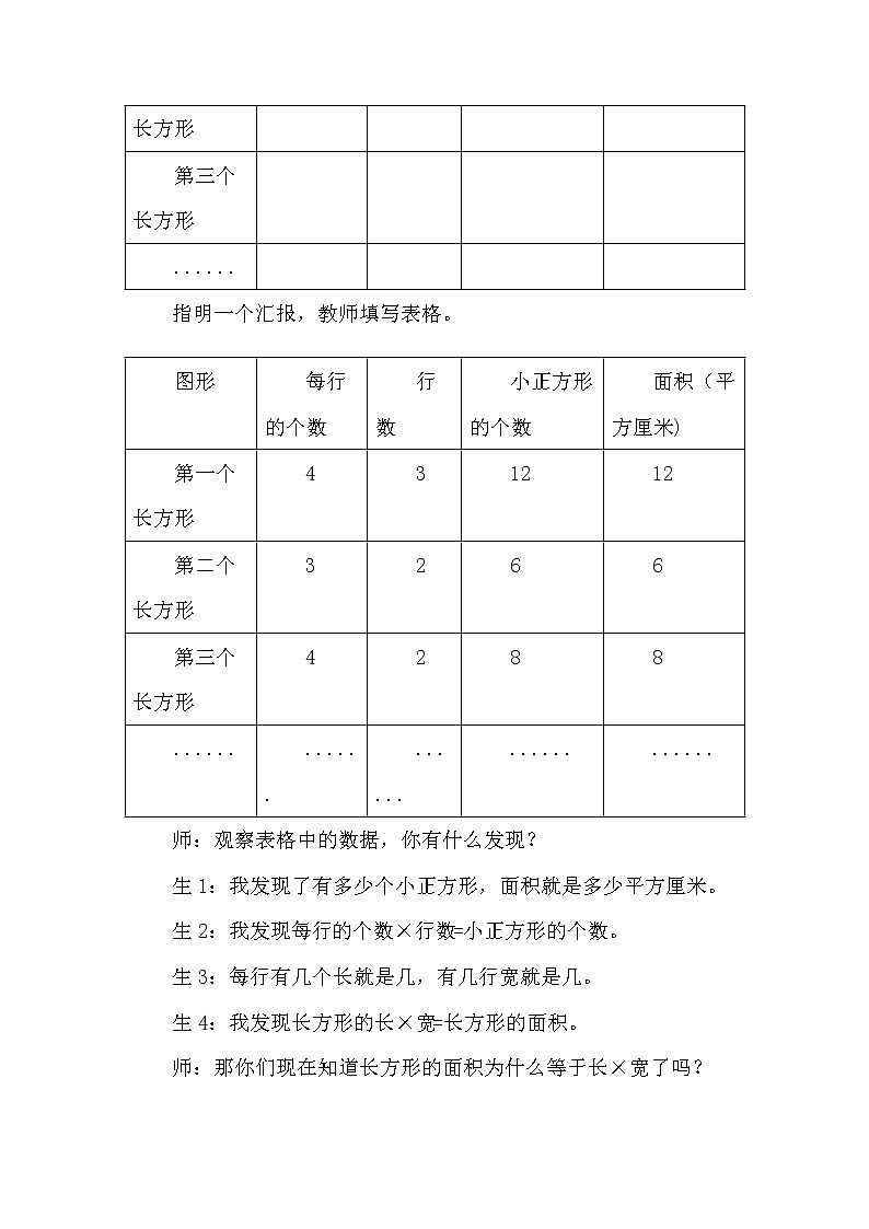 人教版小学数学三年级下册  五、面积 2、长方形、正方形面积的计算   教案2102