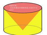 六年级数学下册课件-3.2.2 圆锥的体积10-人教版（共53张PPT）