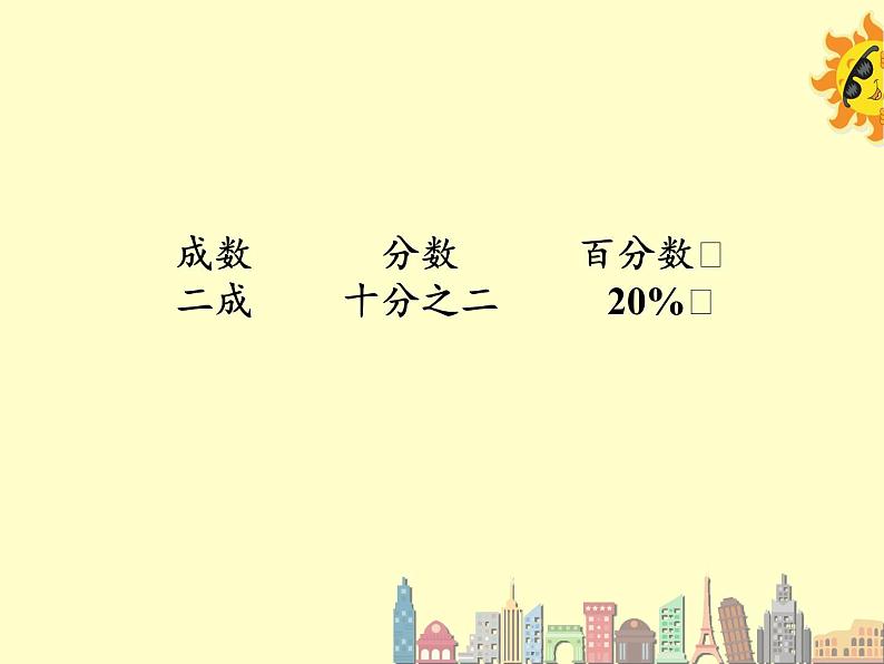 六年级数学下册课件-2.2 成数12-人教版（共15张PPT）第6页