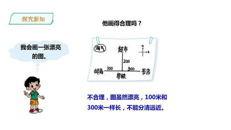 六年级下册数学课件-第二单元第三课时《比例尺》北师大版(共31张ppt)第5页