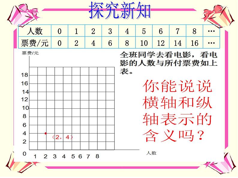 六年级下册数学课件 -《画一画》 北师大版(共18张PPT)第6页