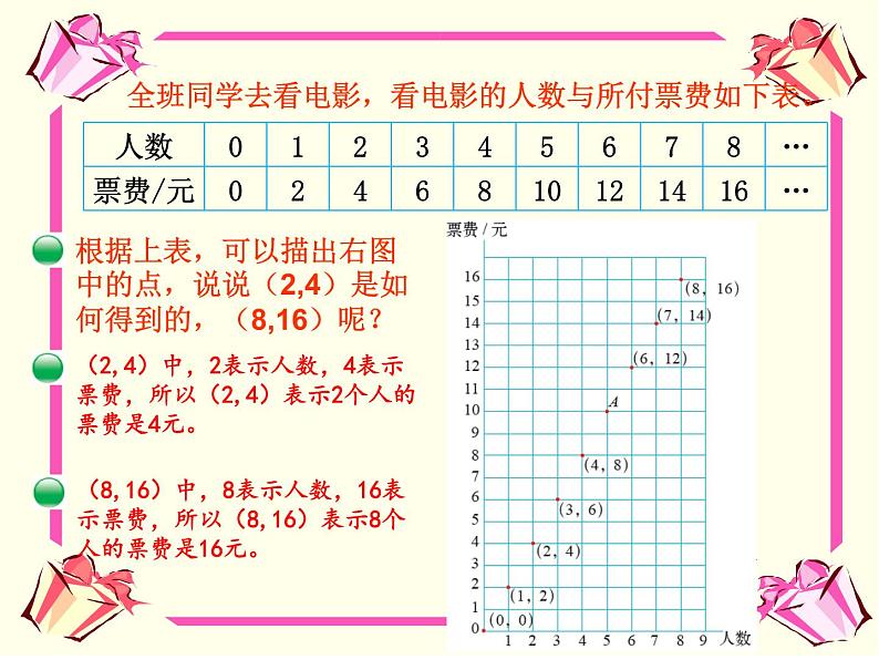 六年级下册数学课件 -《画一画》 北师大版(共18张PPT)第7页