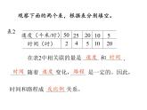 六年级数学下册课件-4.2.2 反比例6-人教版（共16张PPT）