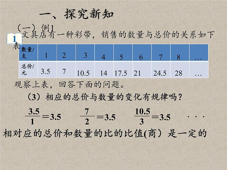 六年级数学下册课件-4.2.1 正比例22-人教版（共33张PPT）06