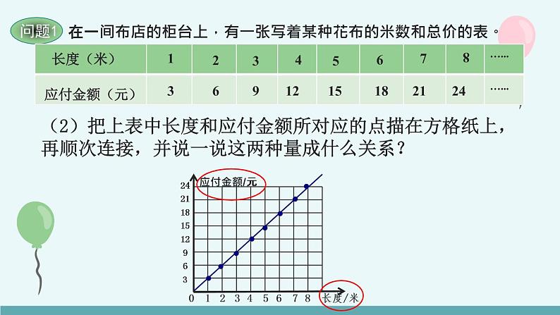 六年级下册数学课件-练习四 北师大版 (共15张PPT)03