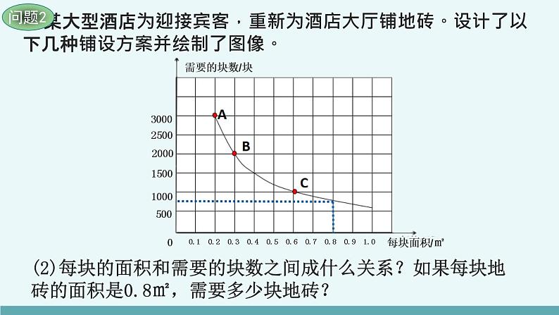 六年级下册数学课件-练习四 北师大版 (共15张PPT)05