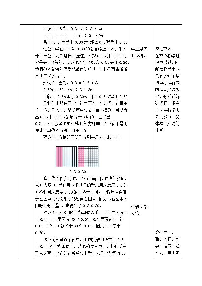 西师版四年级下册数学《5.2.1　小数的性质》表格式教案第2页