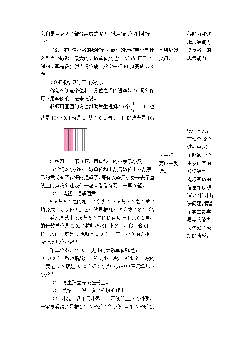 西师版四年级下册数学《5.1.3　小数的意义练习课》表格式教案第2页