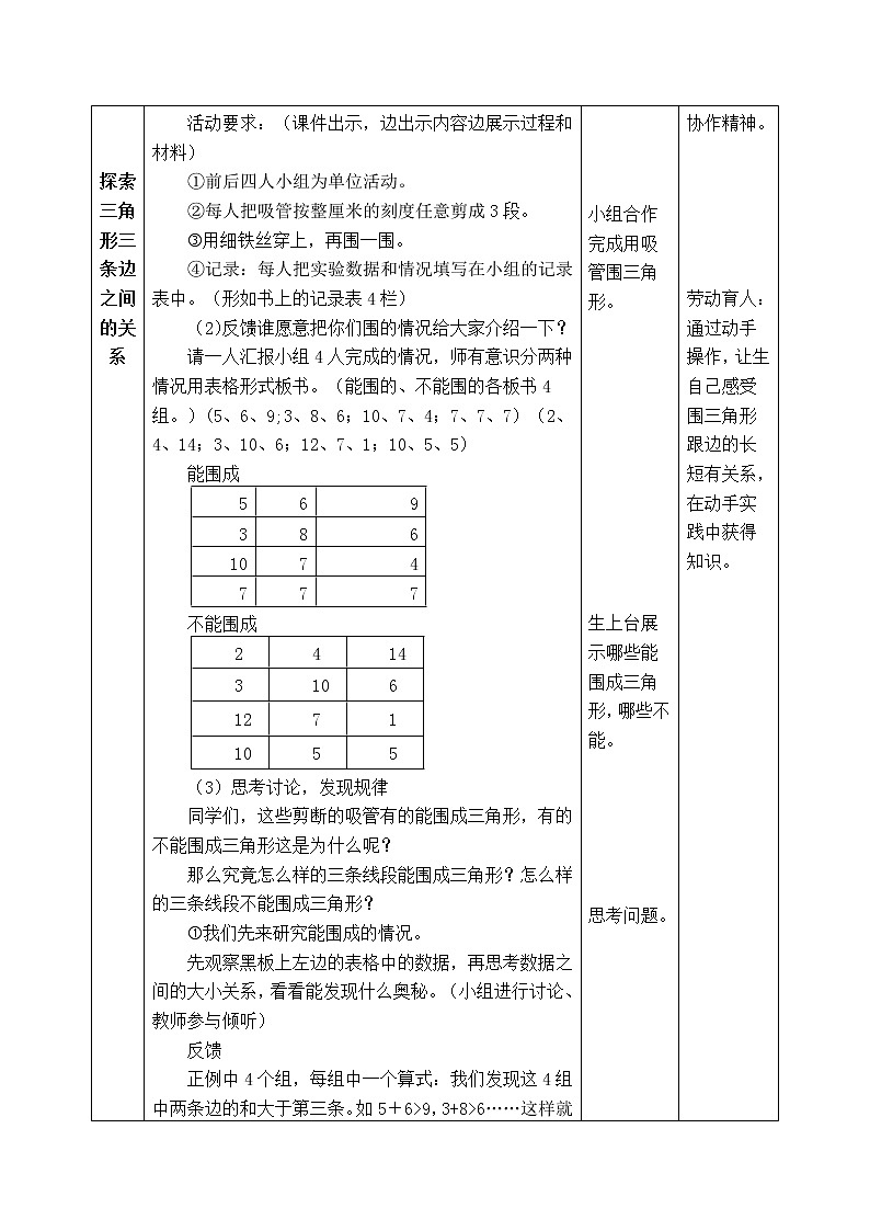 西师版四年级下册数学《4.1.2 三角形三边关系》表格式教案第2页