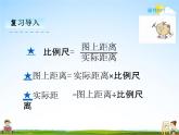 人教版六年级数学下册《4-7 比例尺（2）》课堂教学课件PPT优秀公开课