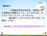 人教版六年级数学下册《4-7 比例尺（2）》课堂教学课件PPT优秀公开课