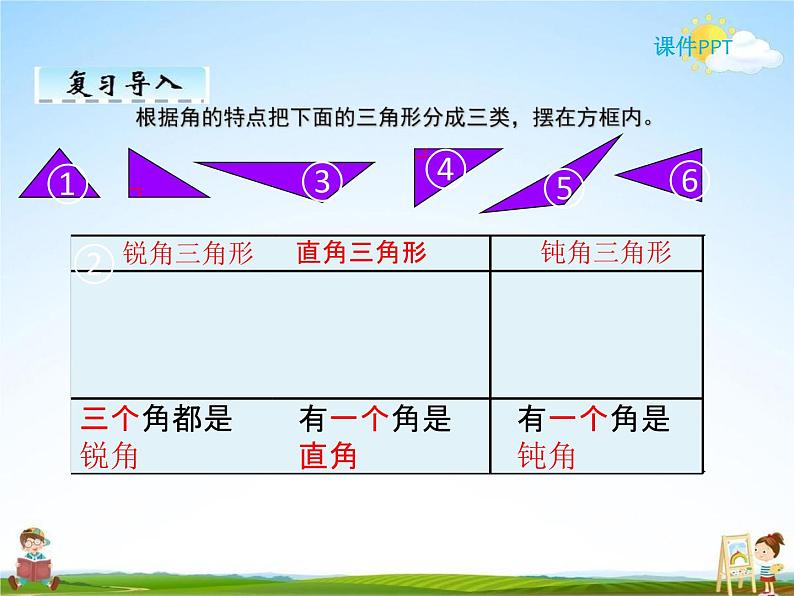 人教版四年级数学下册《5-3 三角形的分类》课堂教学课件PPT优秀公开课05