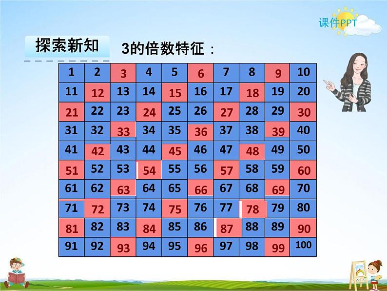 人教版五年级数学下册《2-2-2 3的倍数的特征》课堂教学课件PPT优秀公开课06