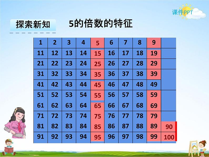 人教版五年级数学下册《2-2-1 2、5的倍数的特征》课堂教学课件PPT优秀公开课第7页