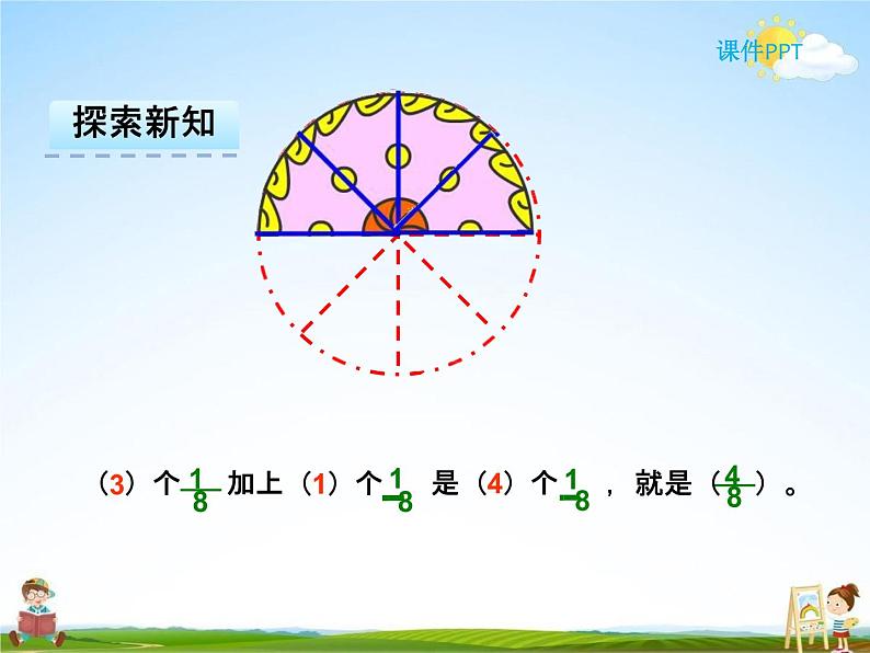 人教版五年级数学下册《6-1 同分母分数加、减法》课堂教学课件PPT优秀公开课第7页