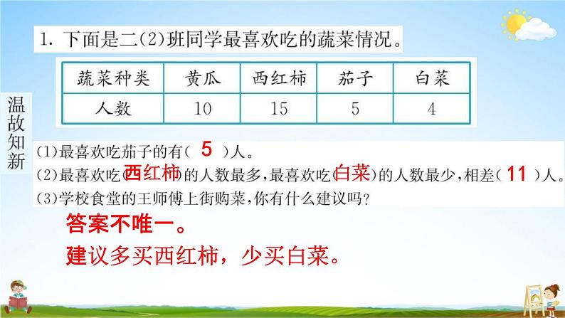 人教版二年级数学下册《1 数据收集整理 第2课时》练习题教学课件PPT优秀公开课第2页