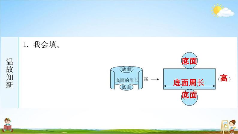 人教版六年级数学下册《3-1-2 圆柱的表面积》练习题教学课件PPT优秀公开课02