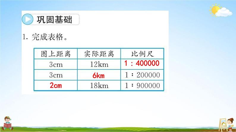 人教版六年级数学下册《4-3-2 比例尺的应用》练习题教学课件PPT优秀公开课第7页