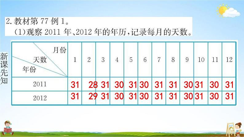 人教版三年级数学下册《6-1 年、月、日》练习题教学课件PPT优秀公开课第3页