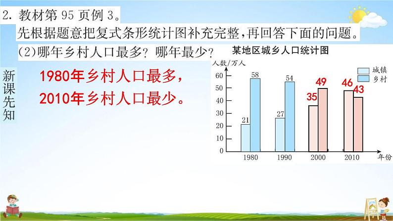 人教版四年级数学下册《8-2 复式条形统计图》练习题教学课件PPT优秀公开课04