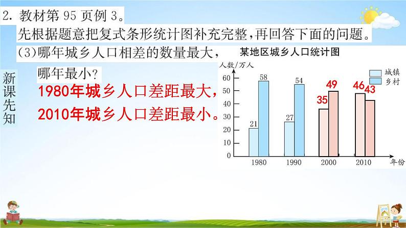 人教版四年级数学下册《8-2 复式条形统计图》练习题教学课件PPT优秀公开课05