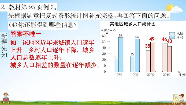 人教版四年级数学下册《8-2 复式条形统计图》练习题教学课件PPT优秀公开课06