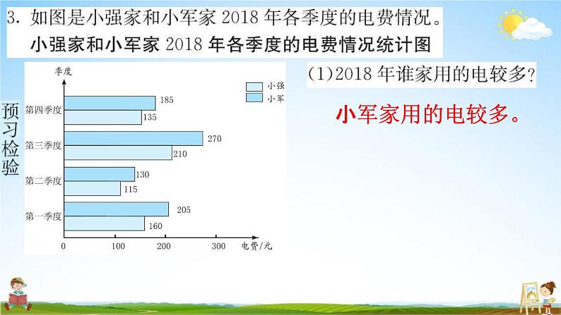 人教版四年级数学下册《8-2 复式条形统计图》练习题教学课件PPT优秀公开课07