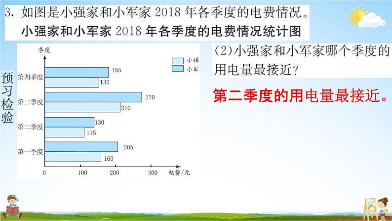 人教版四年级数学下册《8-2 复式条形统计图》练习题教学课件PPT优秀公开课08