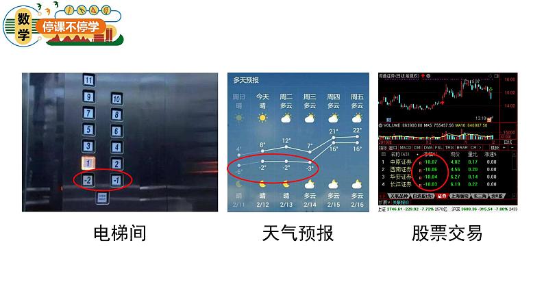 青岛版五四制小学数学-四年级-认识负数-课件02