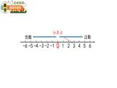 青岛版五四制小学数学-四年级-认识负数-课件