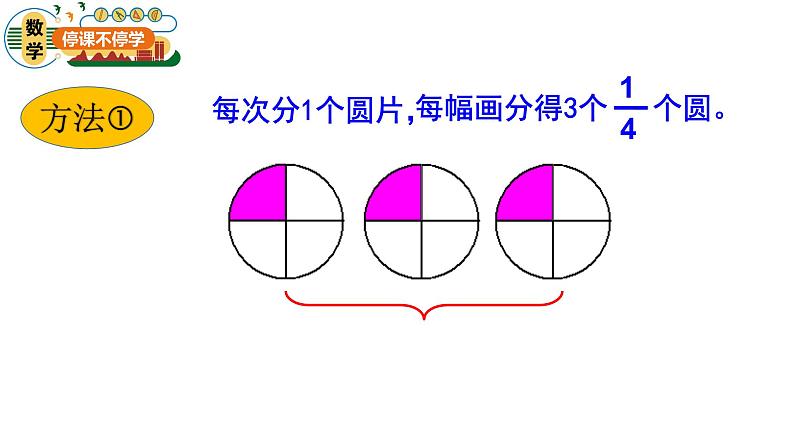 青岛版五四制小学数学-四年级下册-分数与除法的关系-课件08