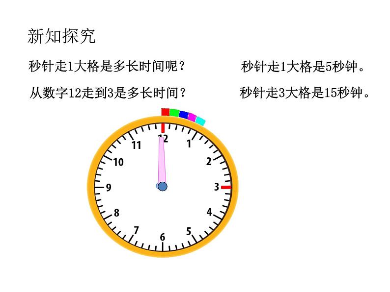 三年级数学上册课件-1.时、分、秒（48）- 人教版第8页