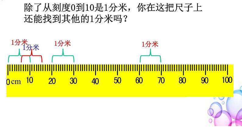 三年级数学上册课件-3.1毫米、分米的认识（2）- 人教版第6页