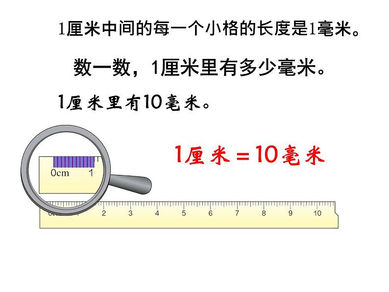 三年级数学上册课件-3.1毫米、分米的认识（6）- 人教版（25张PPT)07