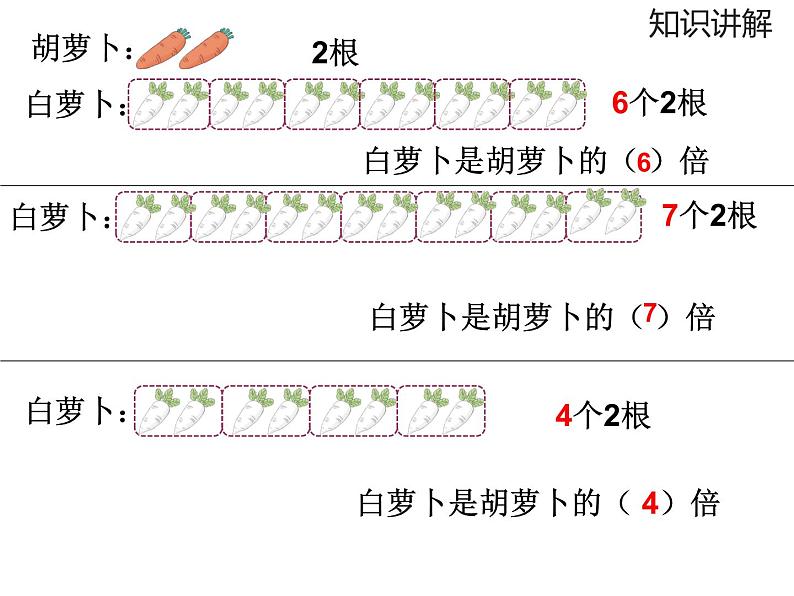 三年级数学上册课件-5.倍的认识（14）- 人教版   15找第5页