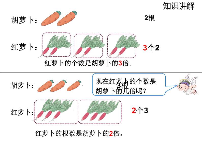 三年级数学上册课件-5.倍的认识（14）- 人教版   15找第6页