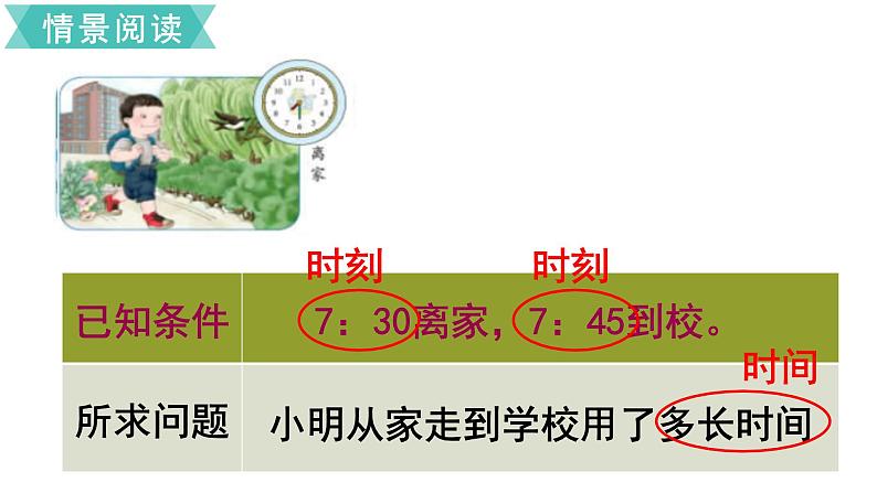 三年级数学上册课件-1.时、分、秒（16）- 人教版第3页
