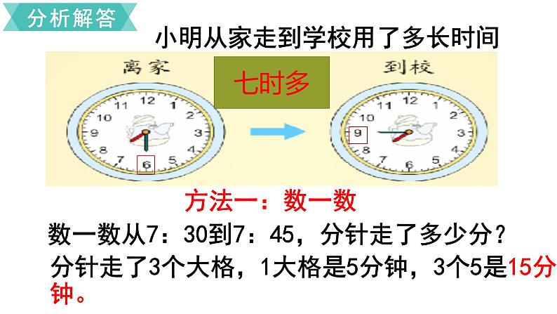三年级数学上册课件-1.时、分、秒（16）- 人教版第4页