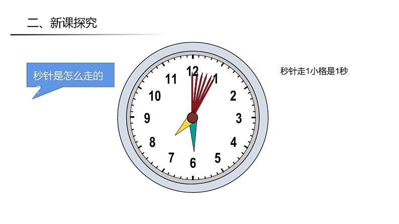 三年级数学上册课件-1.时、分、秒（70）- 人教版（17张PPT)第6页