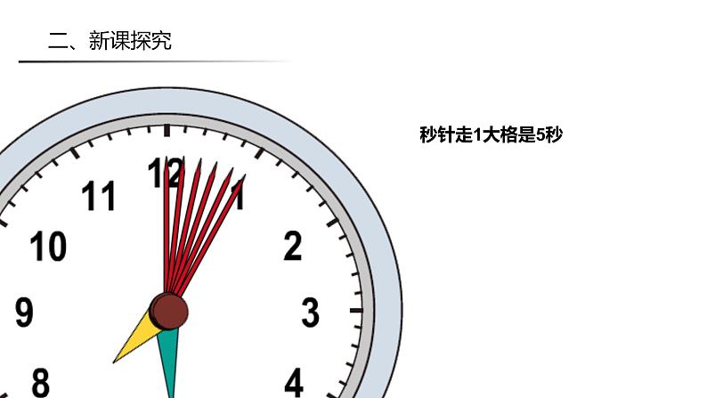 三年级数学上册课件-1.时、分、秒（70）- 人教版（17张PPT)第8页